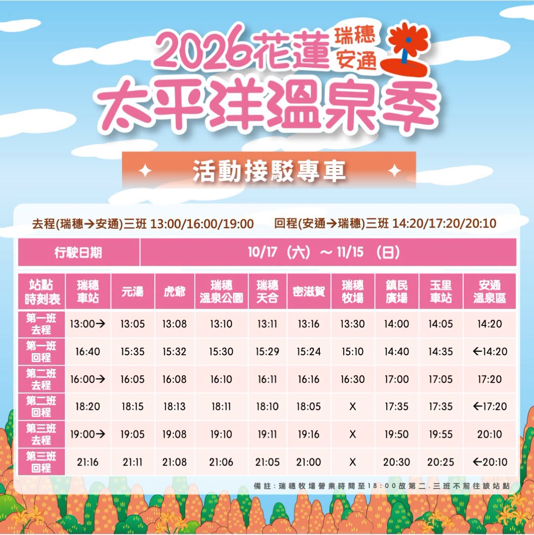 2026花蓮太平洋溫泉季