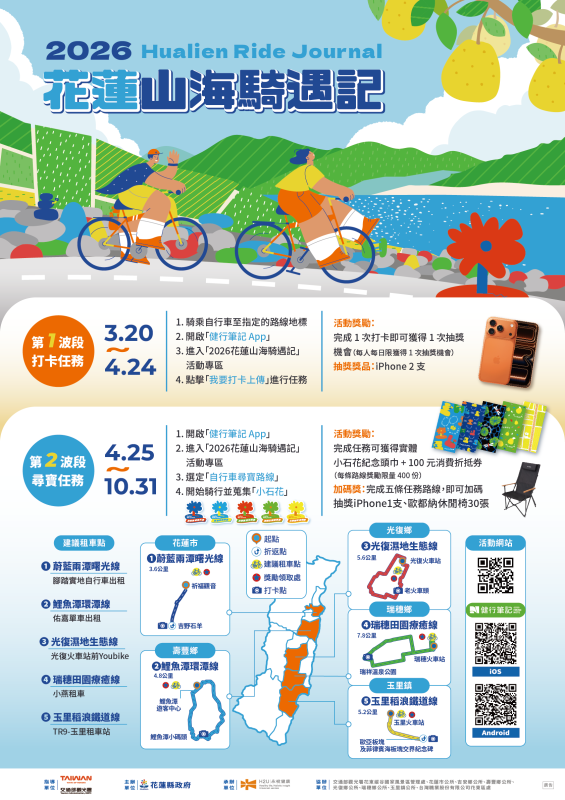 2026花蓮山海騎遇記 自行車尋寶之旅